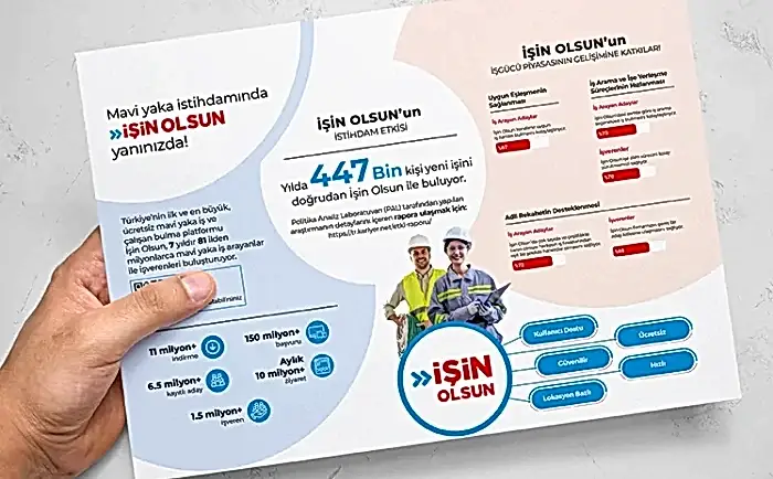 infografik tasarım 